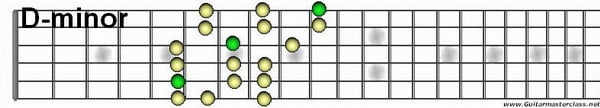 D minor.jpg